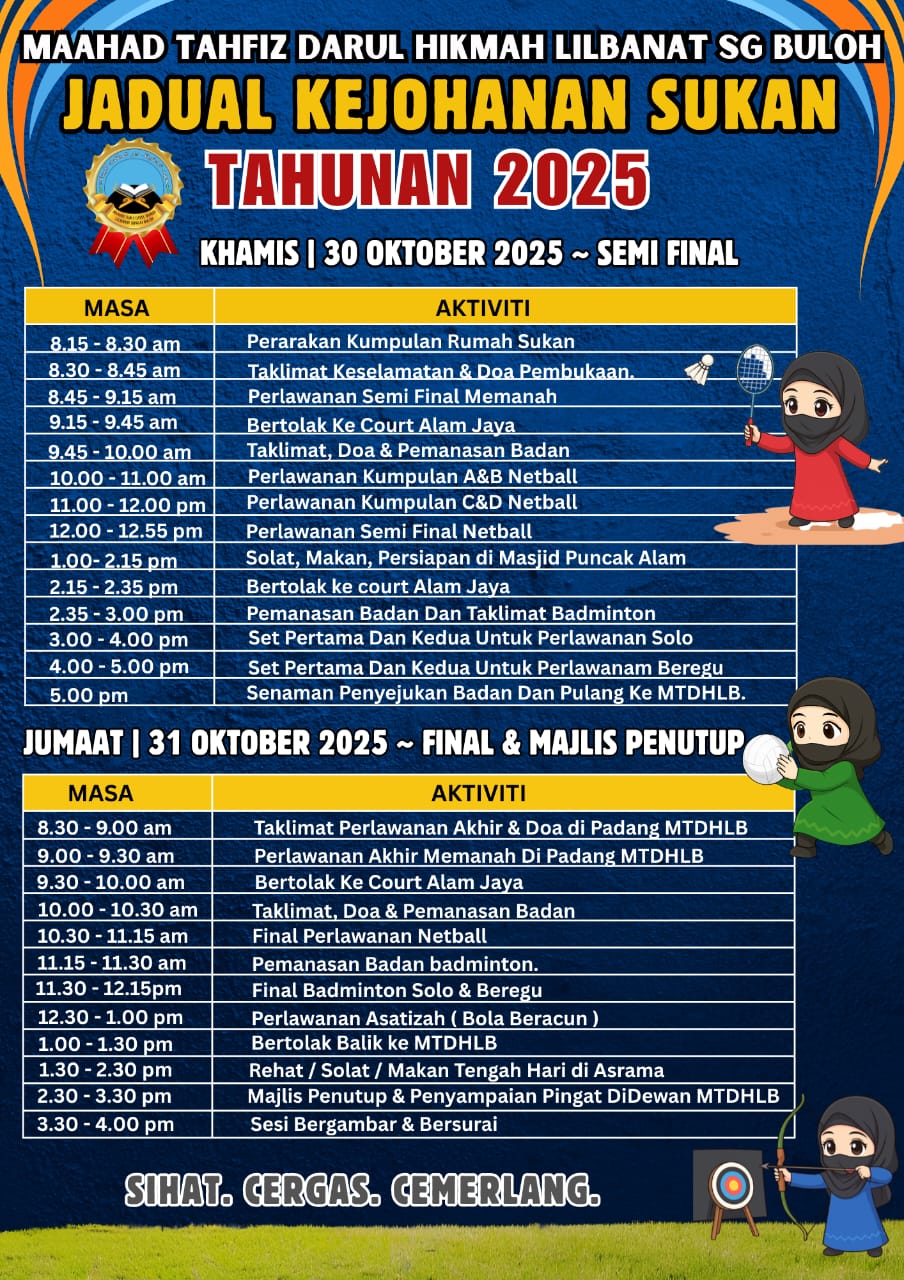 AKTIVITI & PROGRAM DI MTDHLB 