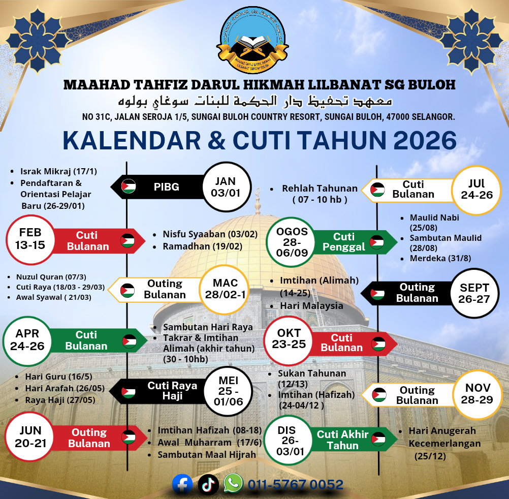 AKTIVITI & PROGRAM DI MTDHLB 